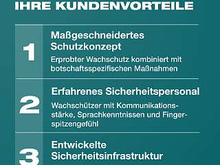 Kundenvorteile Botschaften