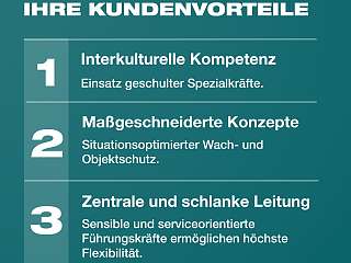 Kundenvorteile.fluechltlinge Zeichenflaeche 1